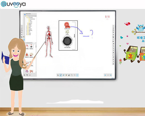 Tacto multi Smart Whiteboard Digital Ir Whiteboard interactivo de la sala de clase con el proyector